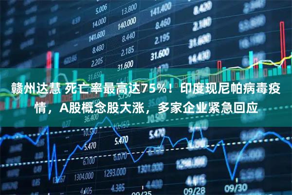 赣州达慧 死亡率最高达75%！印度现尼帕病毒疫情，A股概念股大涨，多家企业紧急回应
